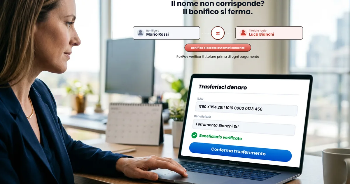 Twee banken die een naamcontrole van de begunstigde uitwisselen via het SEPA-schema, met overeenkomende identiteitskaarten bevestigd voordat de betaling wordt verstuurd
